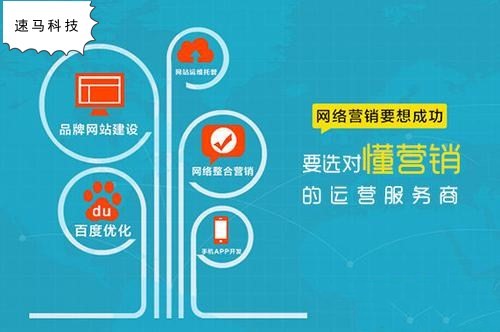 如何做好長沙的<a href='http://www.crownflower.com.cn/seo'>SEO優(yōu)化</a>推廣_<a href='http://www.crownflower.com.cn/'>速馬科技</a>